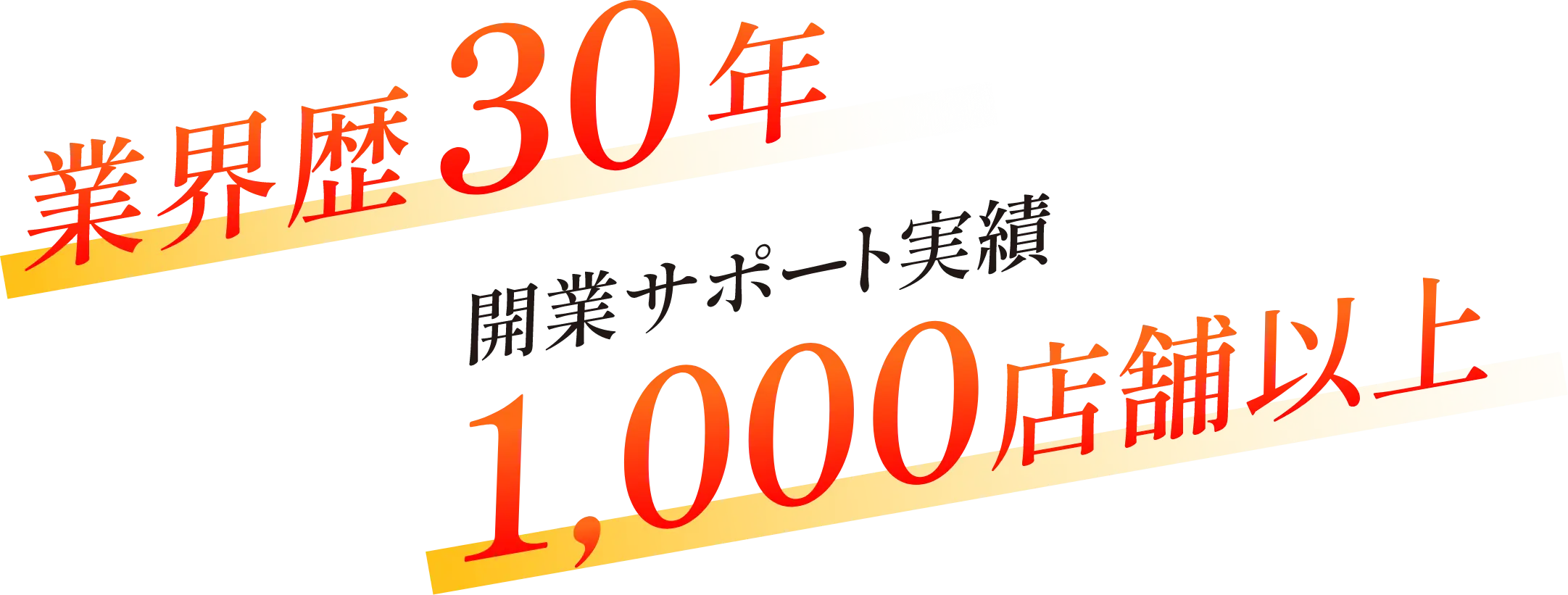 繁盛店創り添談所